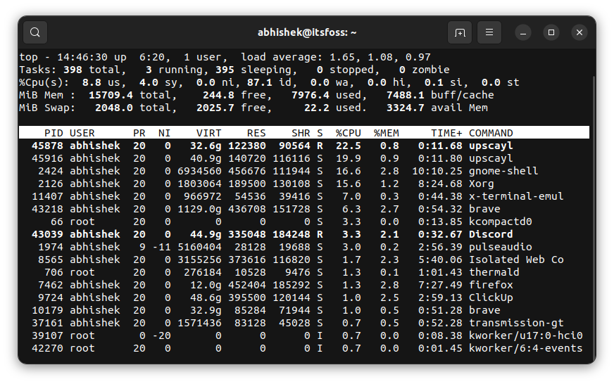 Uso de la CPU mientras Upscayl trabaja en el escalado de imágenes