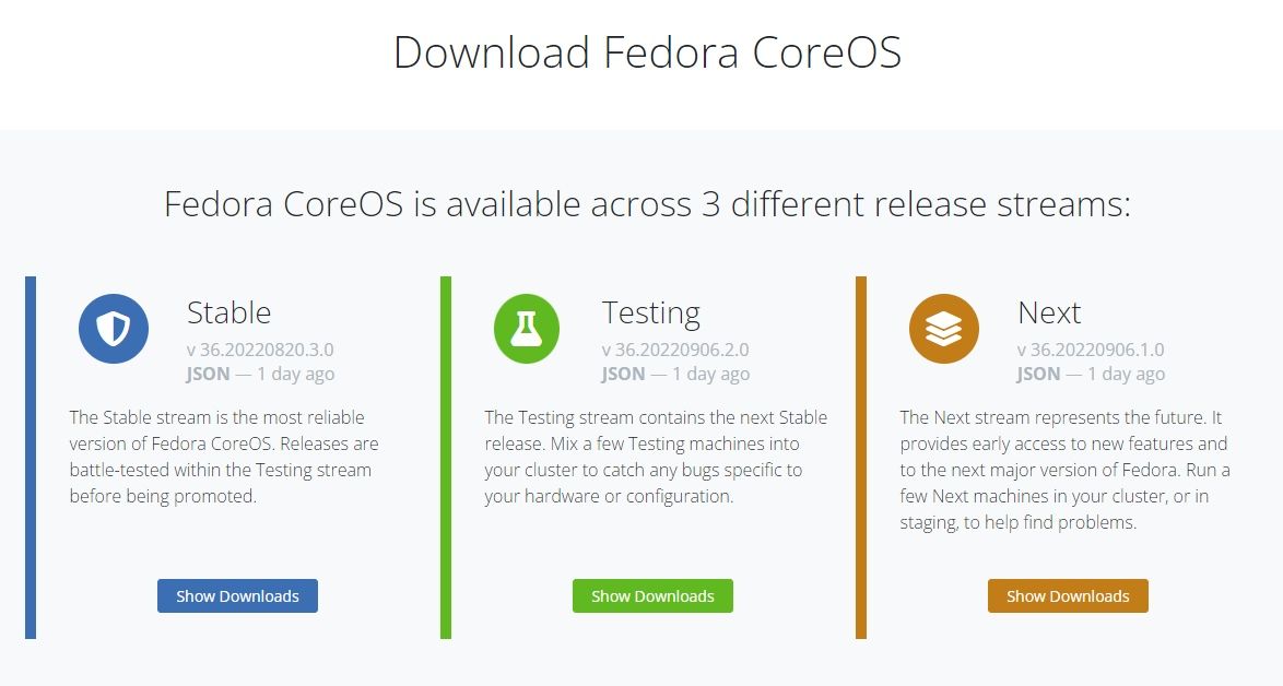 fedora core os