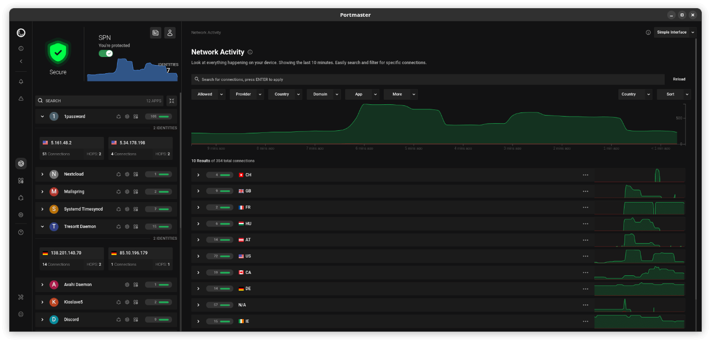 portmaster 1.0 country identity details