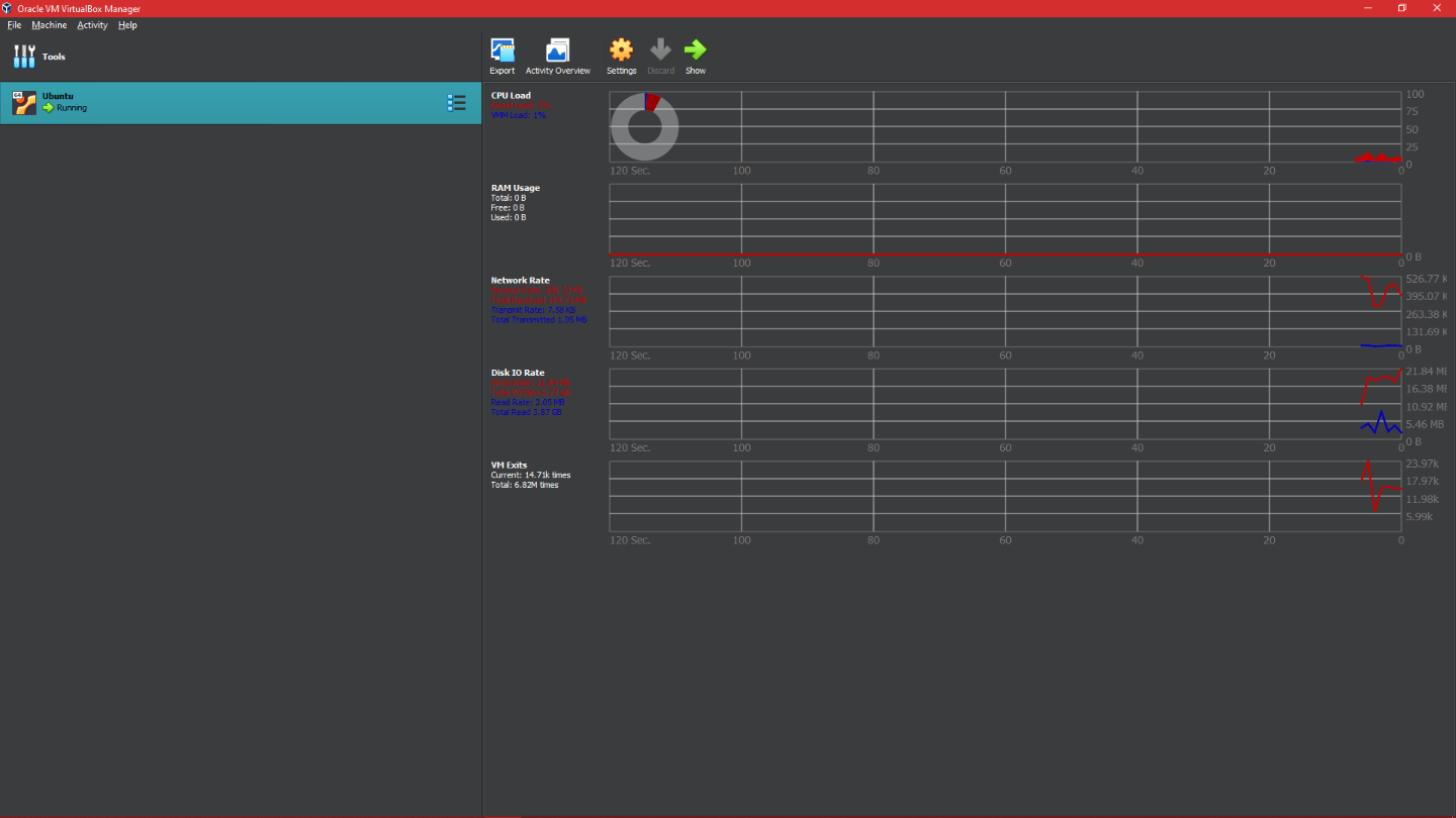 virtualbox 7.0 resource monitor