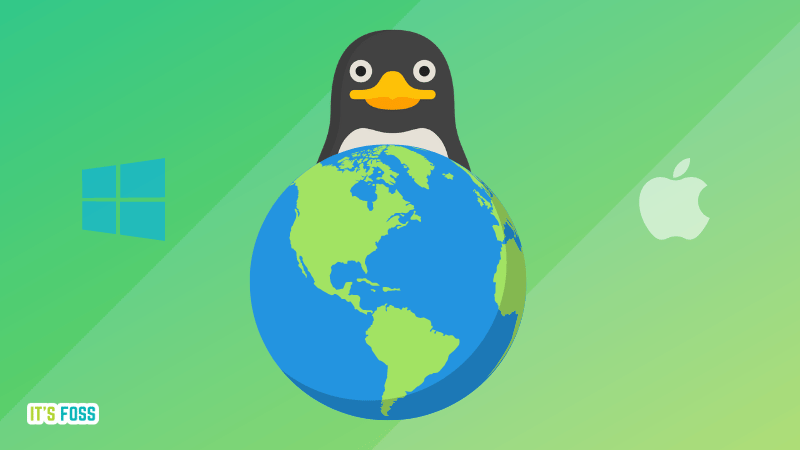 linux globally