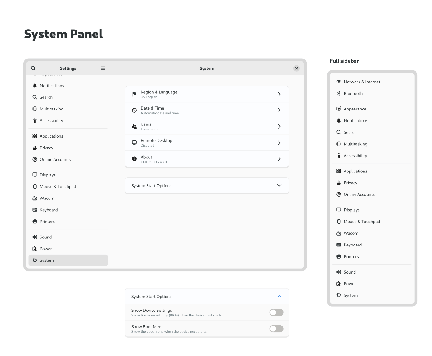 system panel mockup for gnome