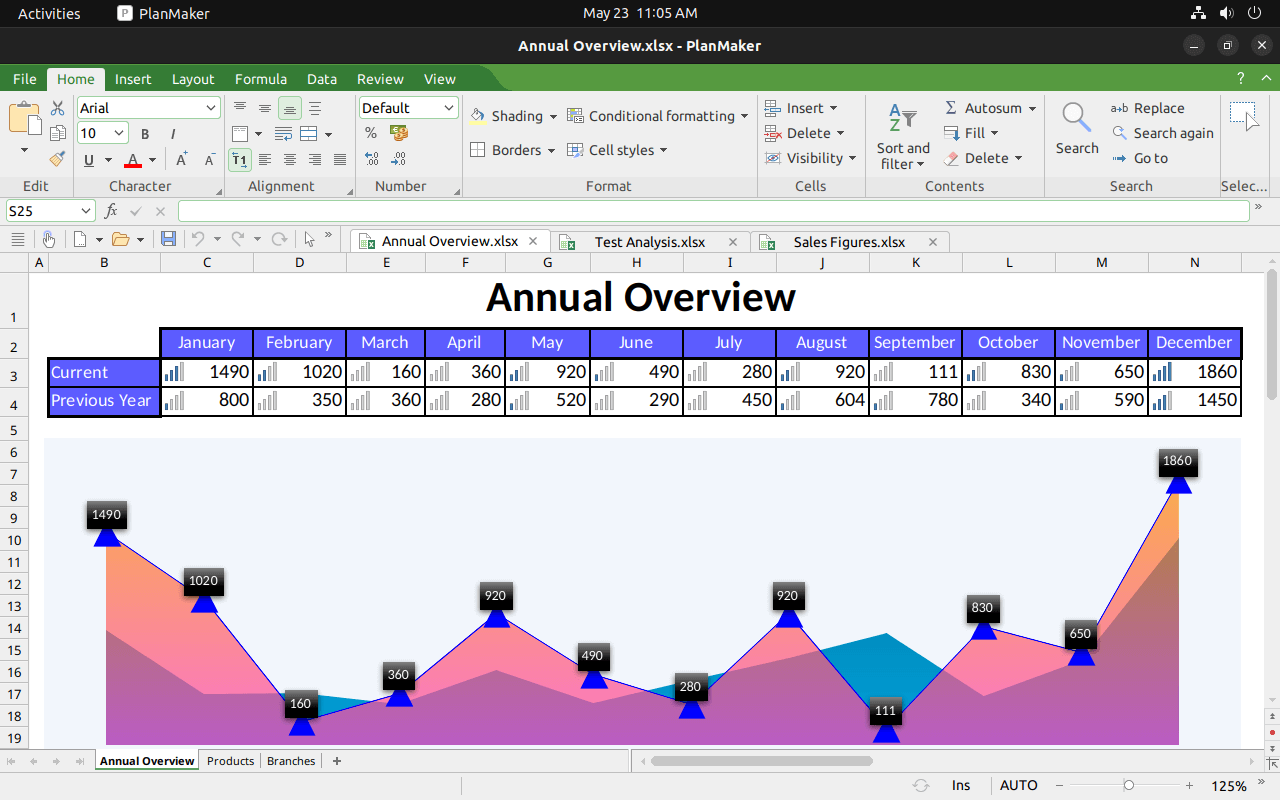 a screenshot of planmaker in softmaker office 2024