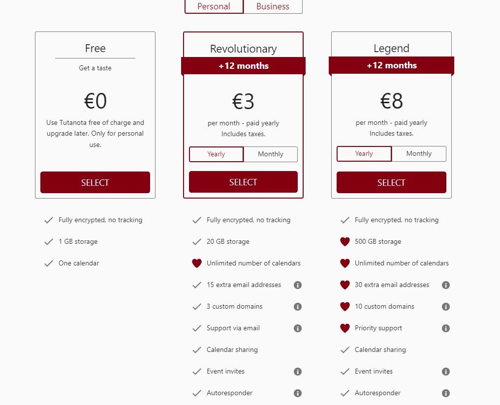 a screenshot of the revised plans for tutanota