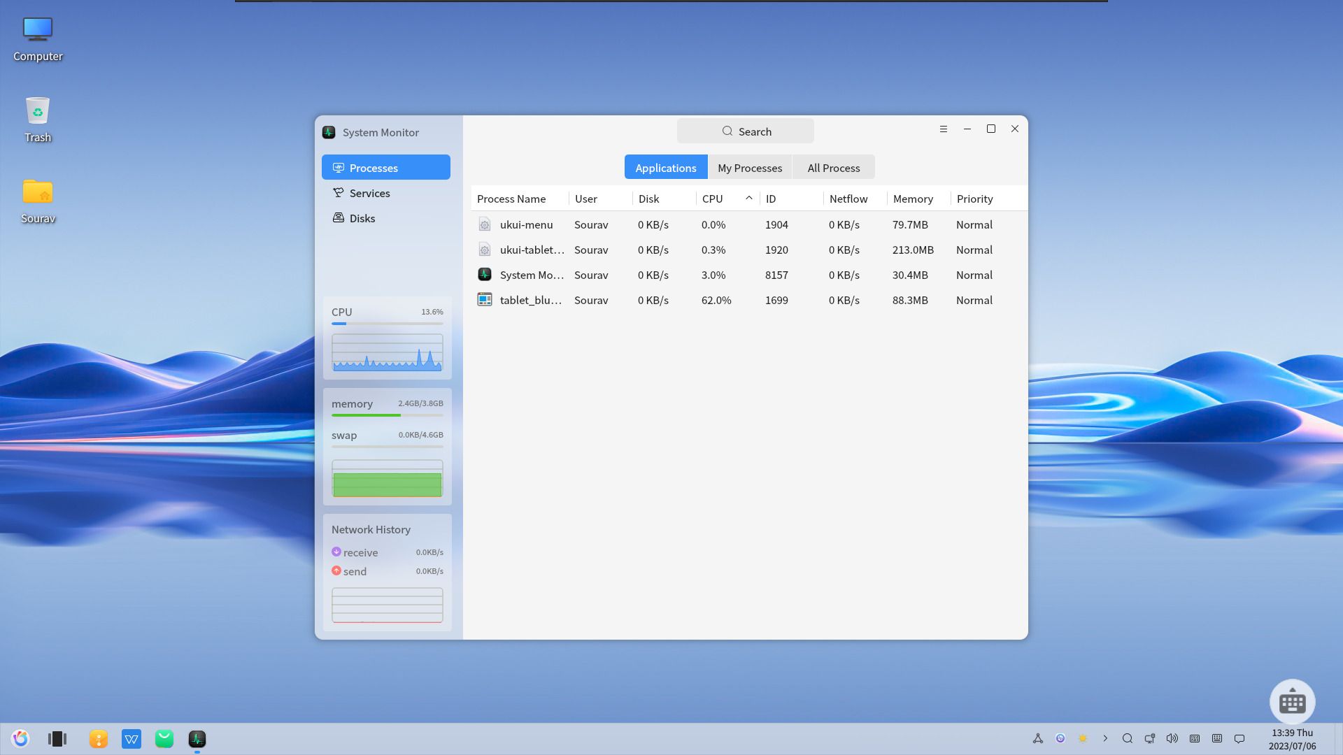 a screenshot of the system monitor on openkylin