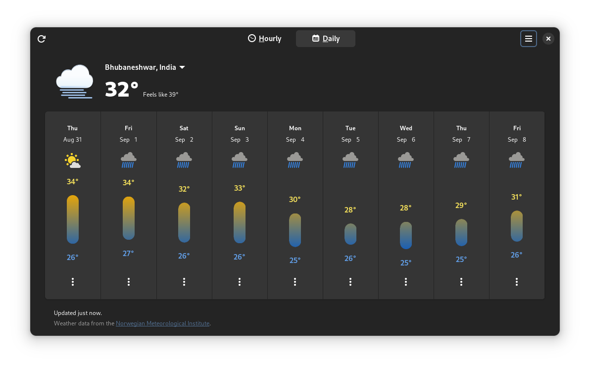 gnome weather app