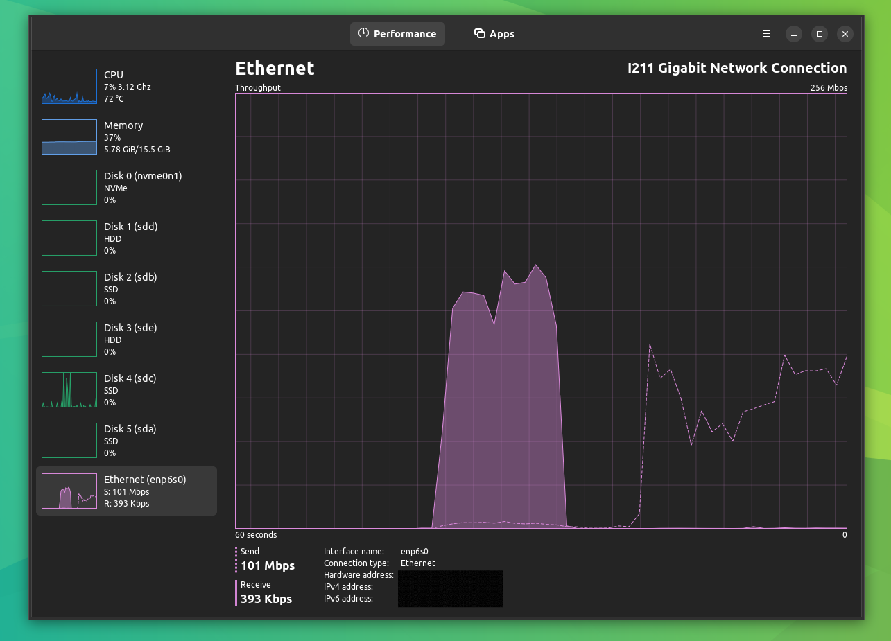 a screenshot of mission center ethernet tab