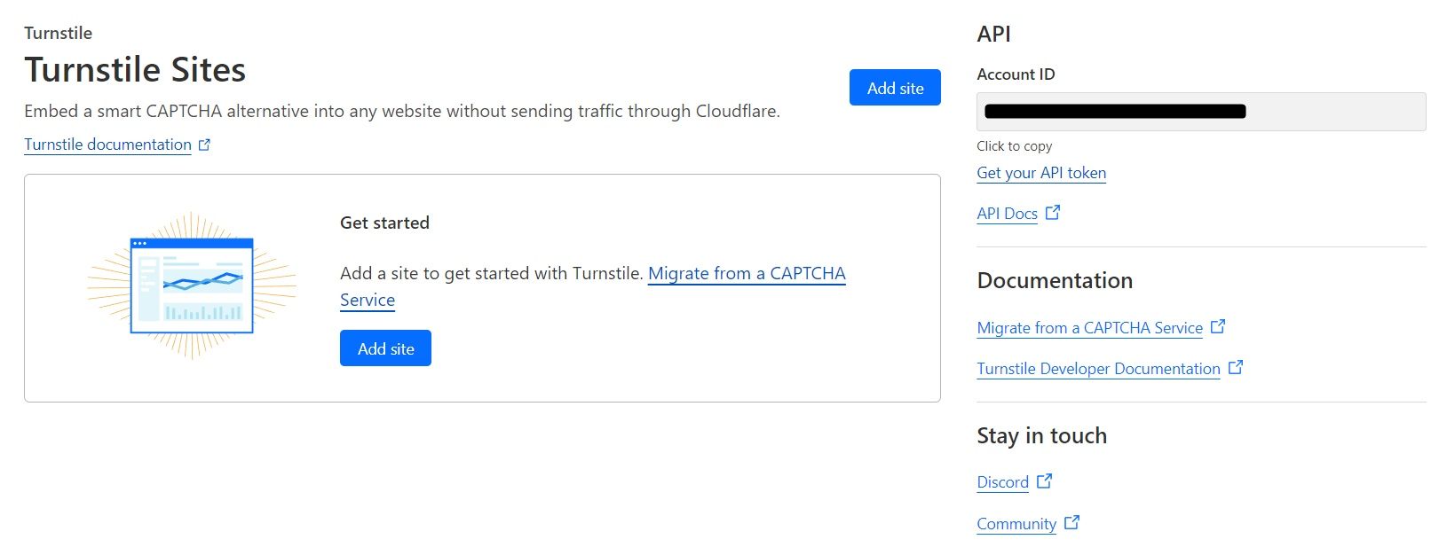 turnsite sites cloudflare dashboard screenshot