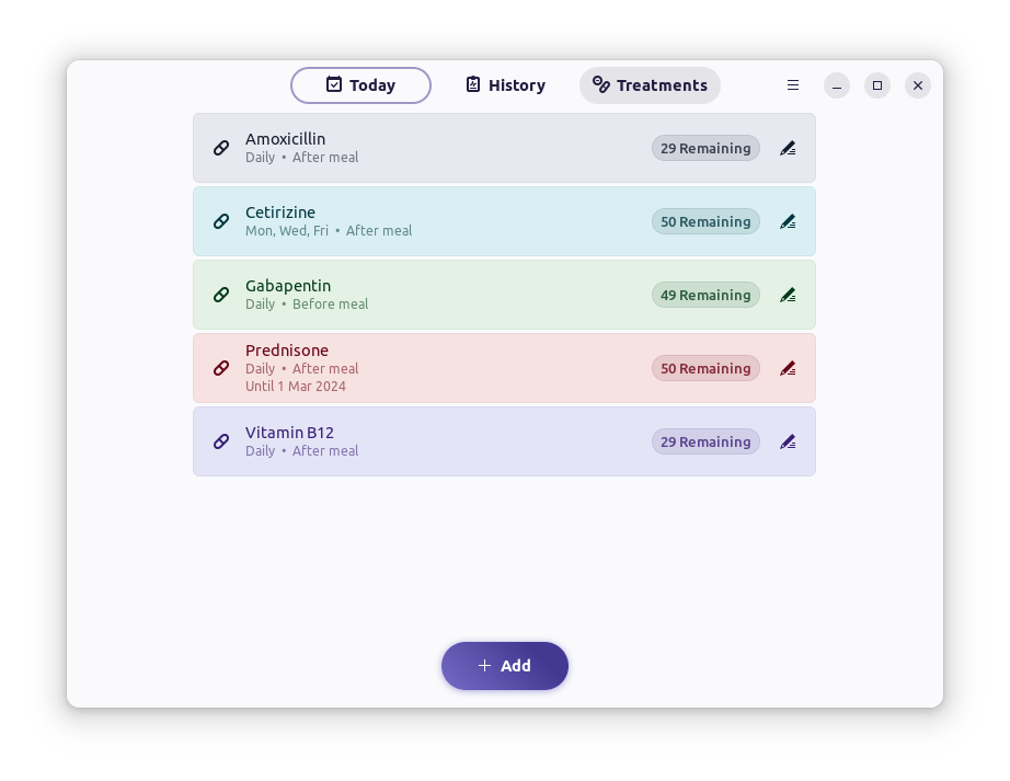 a screenshot of dosage treatments tab filled with medicines