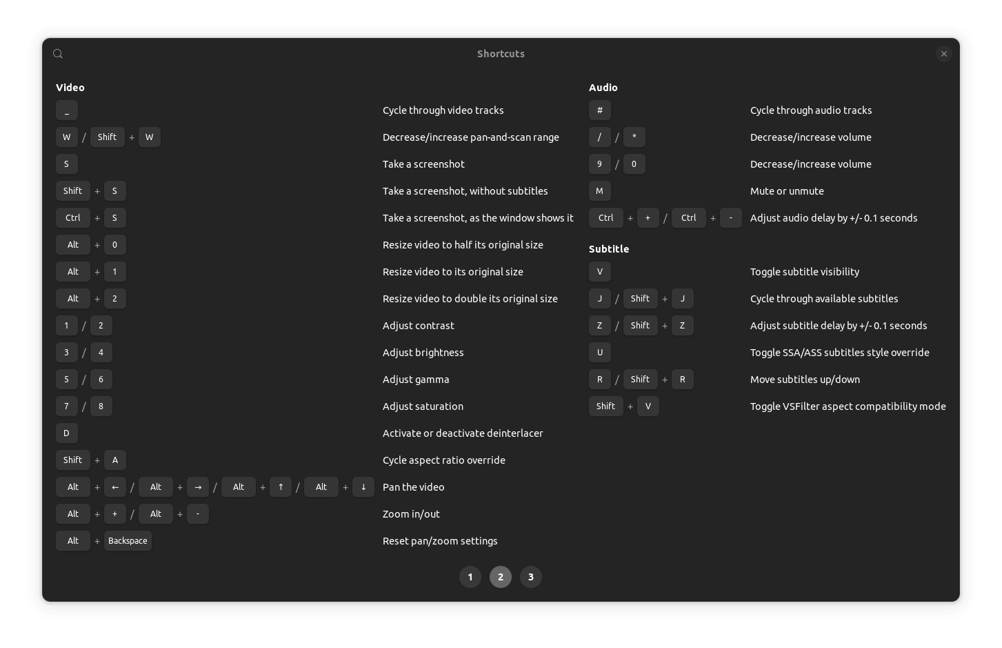 a screenshot of celluloid 0.27 new keyboard shortcuts