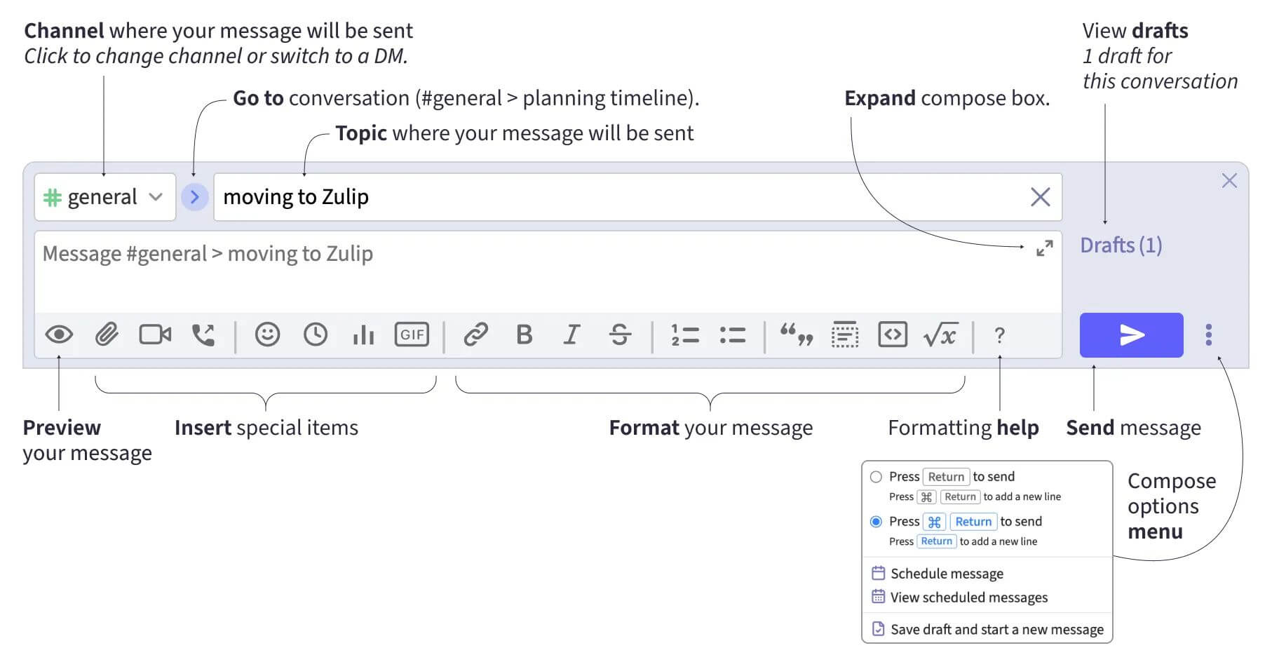 a screenshot of Zulip 9.0's improved message composition