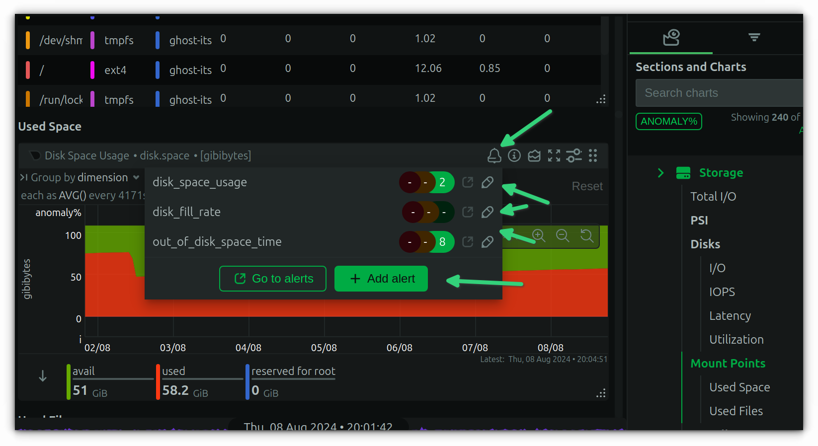 Configuring alert in Netdata