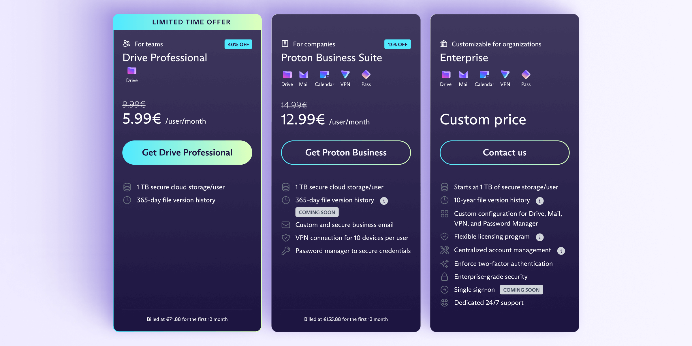 proton drive business pricing plan