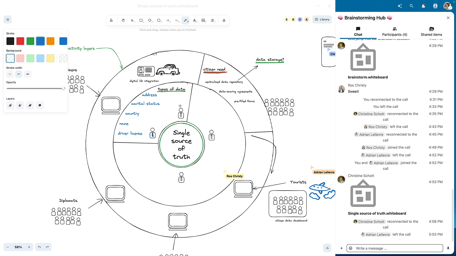 a screenshot of nextcloud hub 9 new whiteboard feature