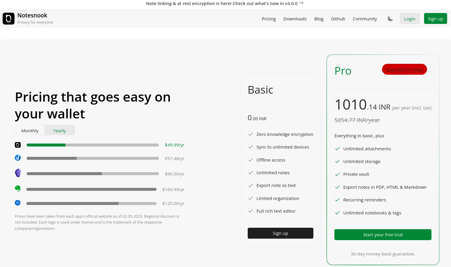 a screenshot of the pricing page for notesnook