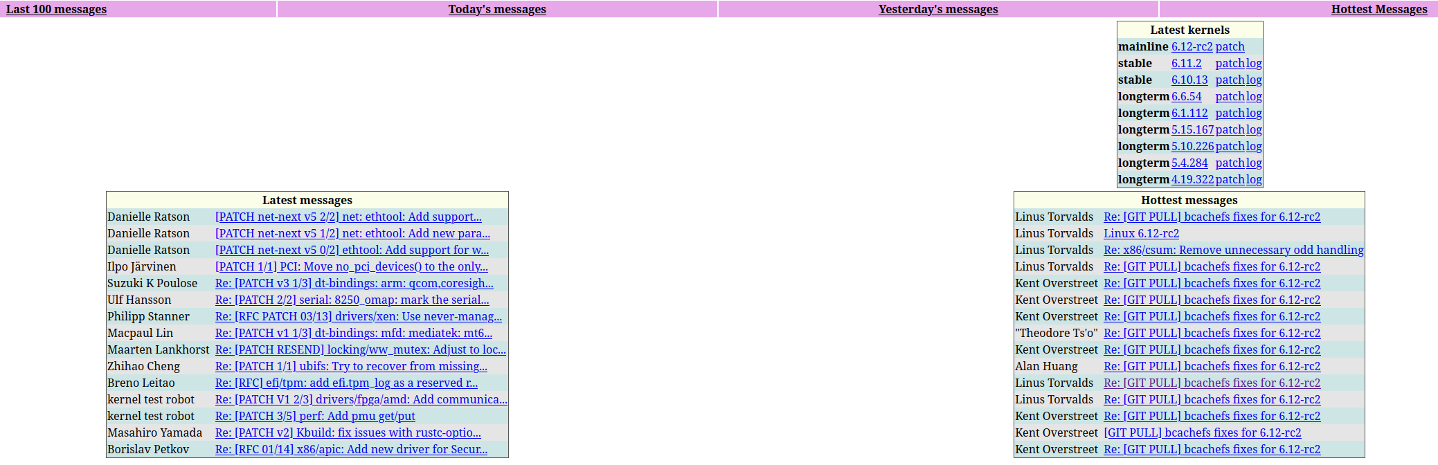 linux kernel mailing list