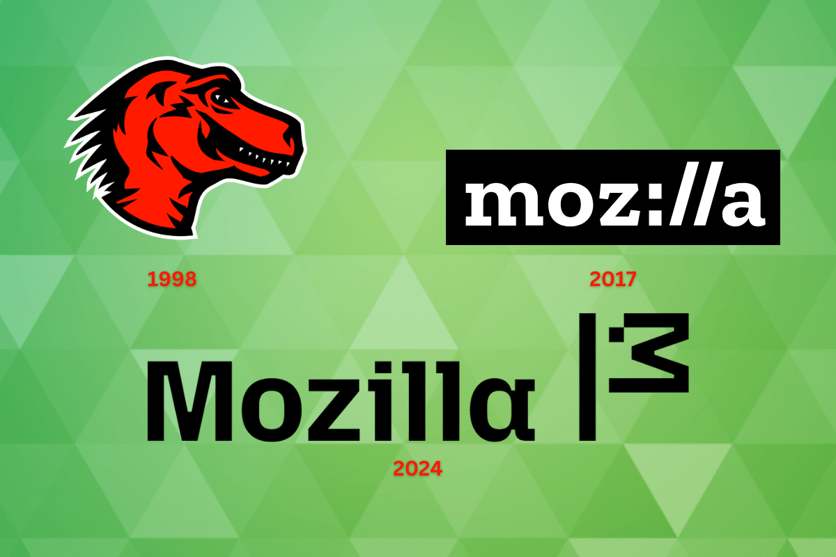 an illustration that shows the 1998, 2017, and 2024 logos for mozilla against a mixed green backdrop