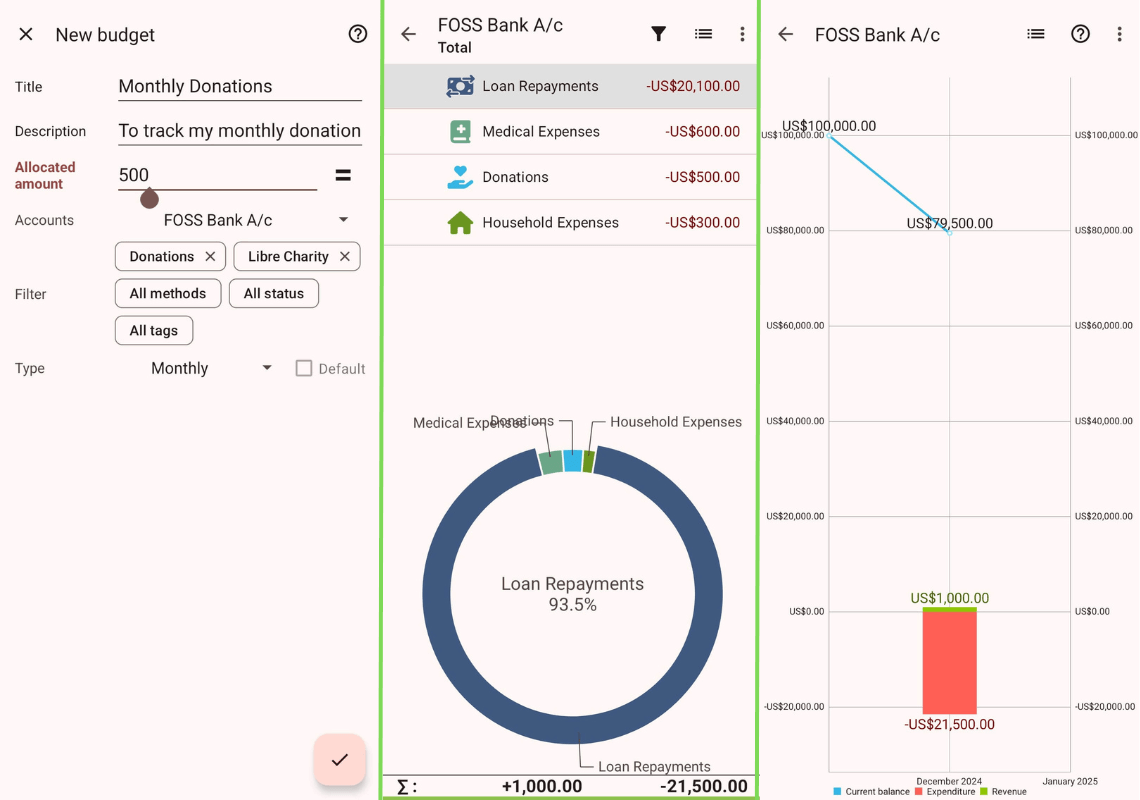 a screenshot of my expenses app budgeting, distribution, and history features