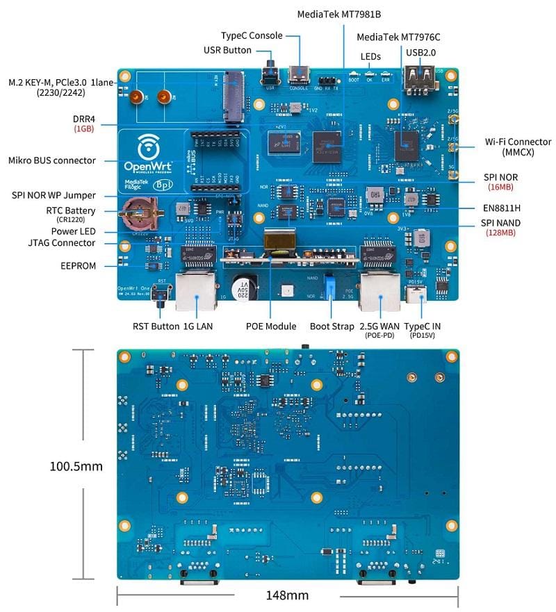 a photo that shows the front and back of the openwrt one board with various ports and interfaces marked appropriately