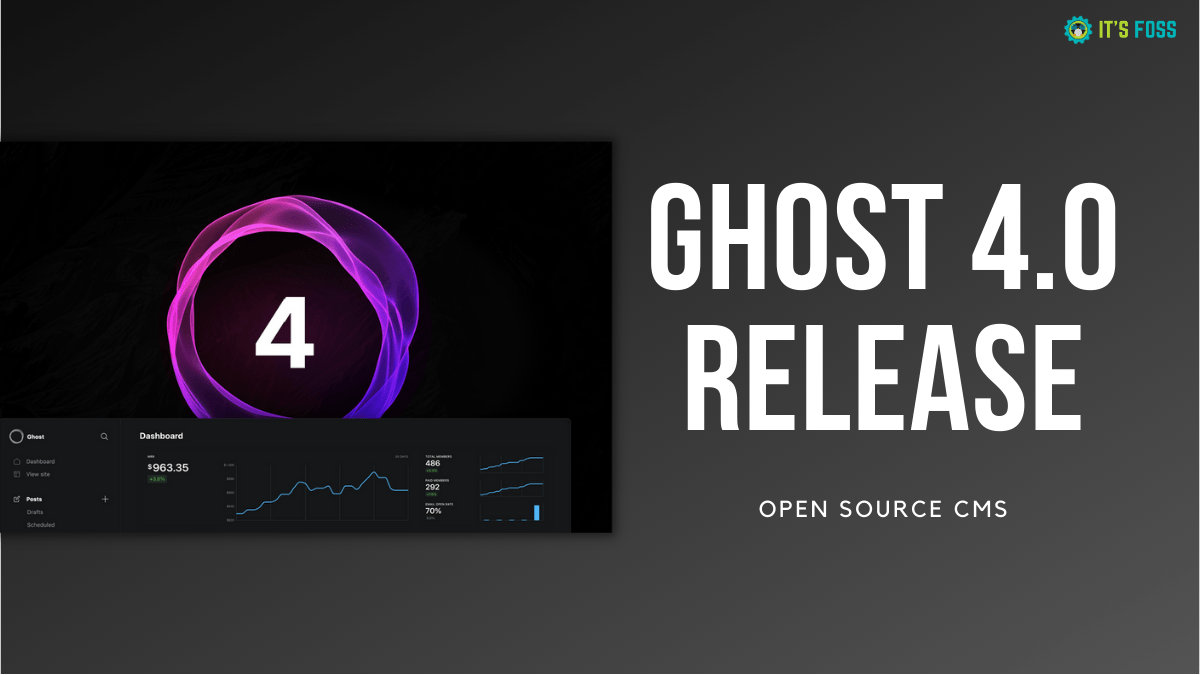 Open-Source Substack Alternative Ghost Adds More New Features With the Release of Version 4.0