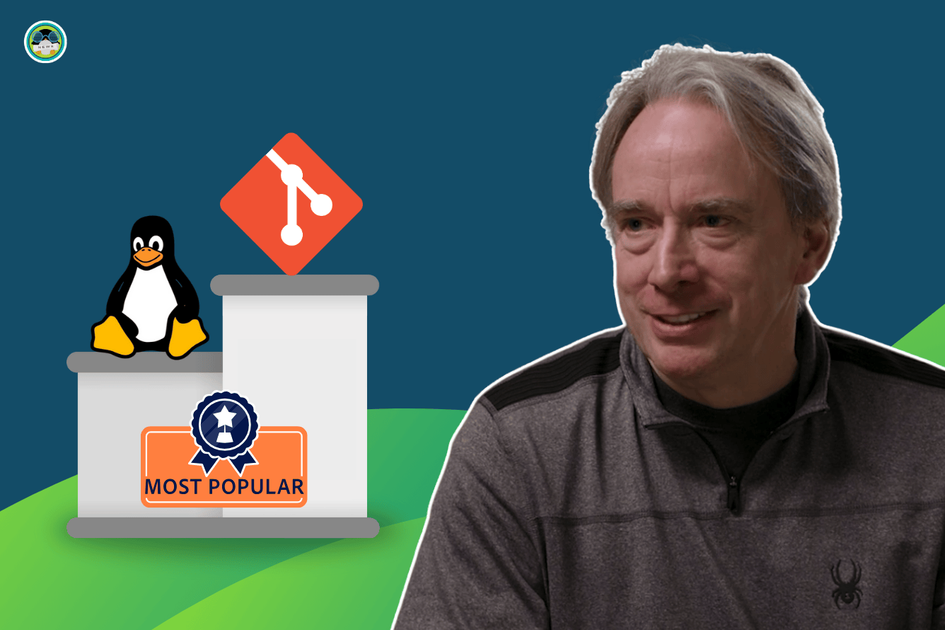 ParticleOS: Systemd&#39;s Very Own Linux Distro in Making
