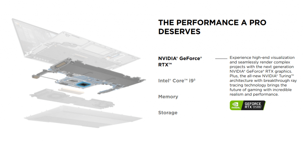 Hp Z Performance