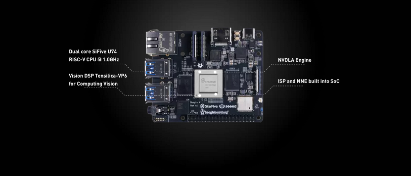 BeagleV Single Board Computer