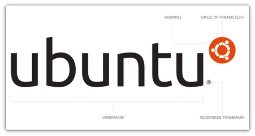 Ubuntu's old logo